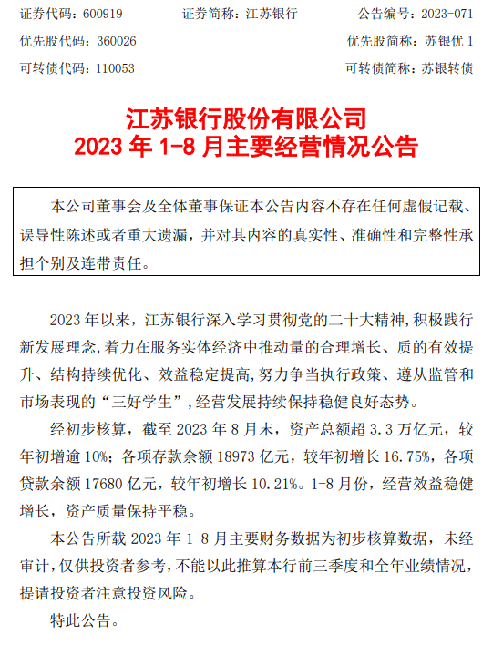 江苏银行：总资产超3.3万亿，普惠小微企业贷款利率偏高