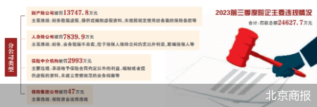 非法贷款中介蠢蠢欲动 银行警示陷阱