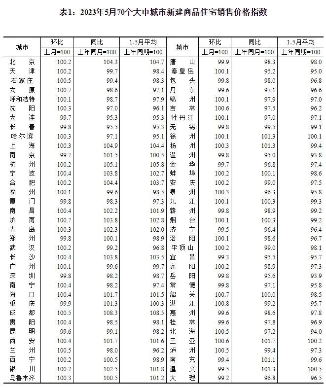 特斯拉：6月16日至30日购买Model 3后轮驱动版现车并完成交付可享8000元保险补贴、优惠利率贷款方案 行业新闻 第2张