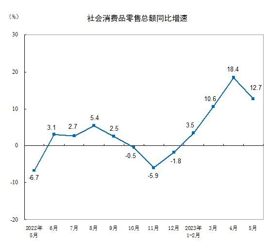 特斯拉：6月16日至30日购买Model 3后轮驱动版现车并完成交付可享8000元保险补贴、优惠利率贷款方案 行业新闻 第5张
