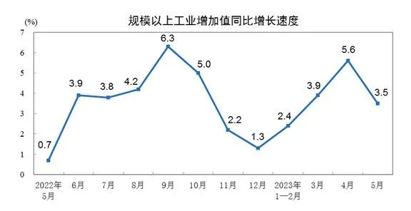 特斯拉：6月16日至30日购买Model 3后轮驱动版现车并完成交付可享8000元保险补贴、优惠利率贷款方案 行业新闻 第4张