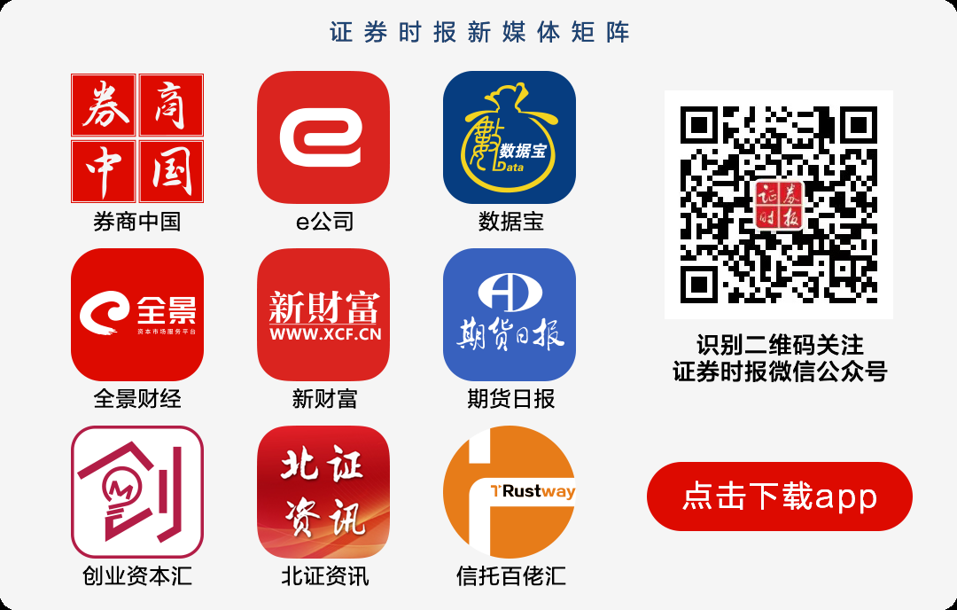终于爆发!外资买盘凶猛!股市屡次先于经济见底,珍惜恐慌之下的“黄金雨” a股市场 美股 股票 行业新闻 第6张 终于爆发!外资买盘凶猛!股市屡次先于经济见底,珍惜恐慌之下的“黄金雨” a股市场 美股 股票 行业新闻 第6张