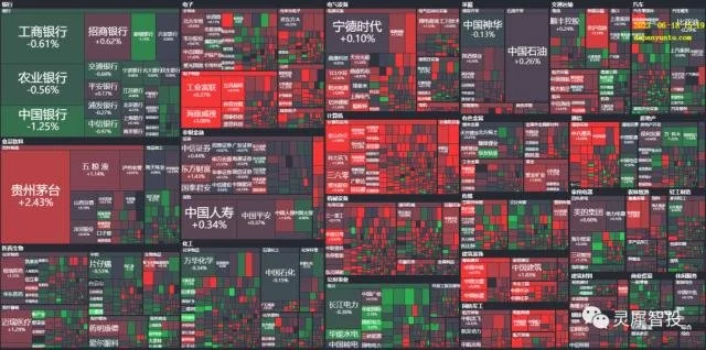 碳酸锂近期价格异象与经济复苏的联系 碳酸锂 经济 行业新闻 第6张