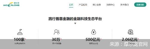 深度|贷款营销标实不一 百亿助贷平台摩尔龙靠谱吗 金融 北京贷款 摩尔龙 行业新闻 第4张 深度|贷款营销标实不一 百亿助贷平台摩尔龙靠谱吗 金融 北京贷款 摩尔龙 行业新闻 第4张