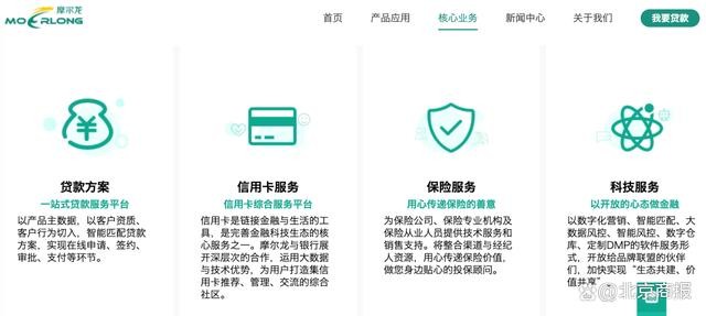 贷款营销“标实不一”,百亿助贷平台靠谱吗 北京贷款 市场营销 摩尔龙 行业新闻 第3张 贷款营销“标实不一”,百亿助贷平台靠谱吗 北京贷款 市场营销 摩尔龙 行业新闻 第3张