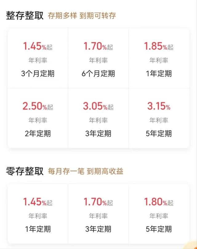“特种兵式存款”爆火后,银行客户经理“攻占”社交平台 社交平台 客户经理 银行 行业新闻 第3张 “特种兵式存款”爆火后,银行客户经理“攻占”社交平台 社交平台 客户经理 银行 行业新闻 第3张