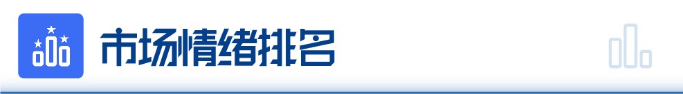 每经操盘必知（周末版）丨国务院总理在新全球融资契约峰会闭幕式发表讲话：作为全球经济的重要引擎，让世界各国分享中国发展的机遇 新能源 融资 新能源汽车 行业新闻 第2张