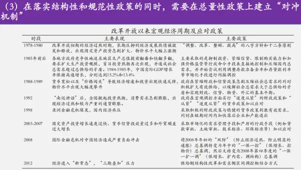 郭美新、陆琳：五大因素阻碍经济恢复，怎么破？ 宏观经济 国内宏观 经济 行业新闻 第9张