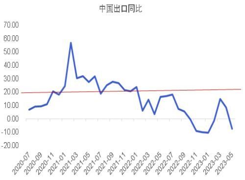 此轮经济复苏动力不足主要是因为企业家信心不足?未必! ppi 企业经济 负增长 行业新闻 第10张 此轮经济复苏动力不足主要是因为企业家信心不足?未必! ppi 企业经济 负增长 行业新闻 第10张