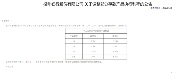 多家银行下调大额存单利率，钱还能放哪？