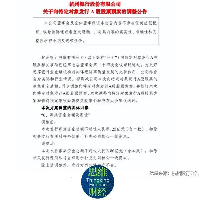 杭州银行定增大幅调降惹关注 中小银行纷纷花式“补血” 一级资本 核心一级资本 银行 行业新闻 第2张