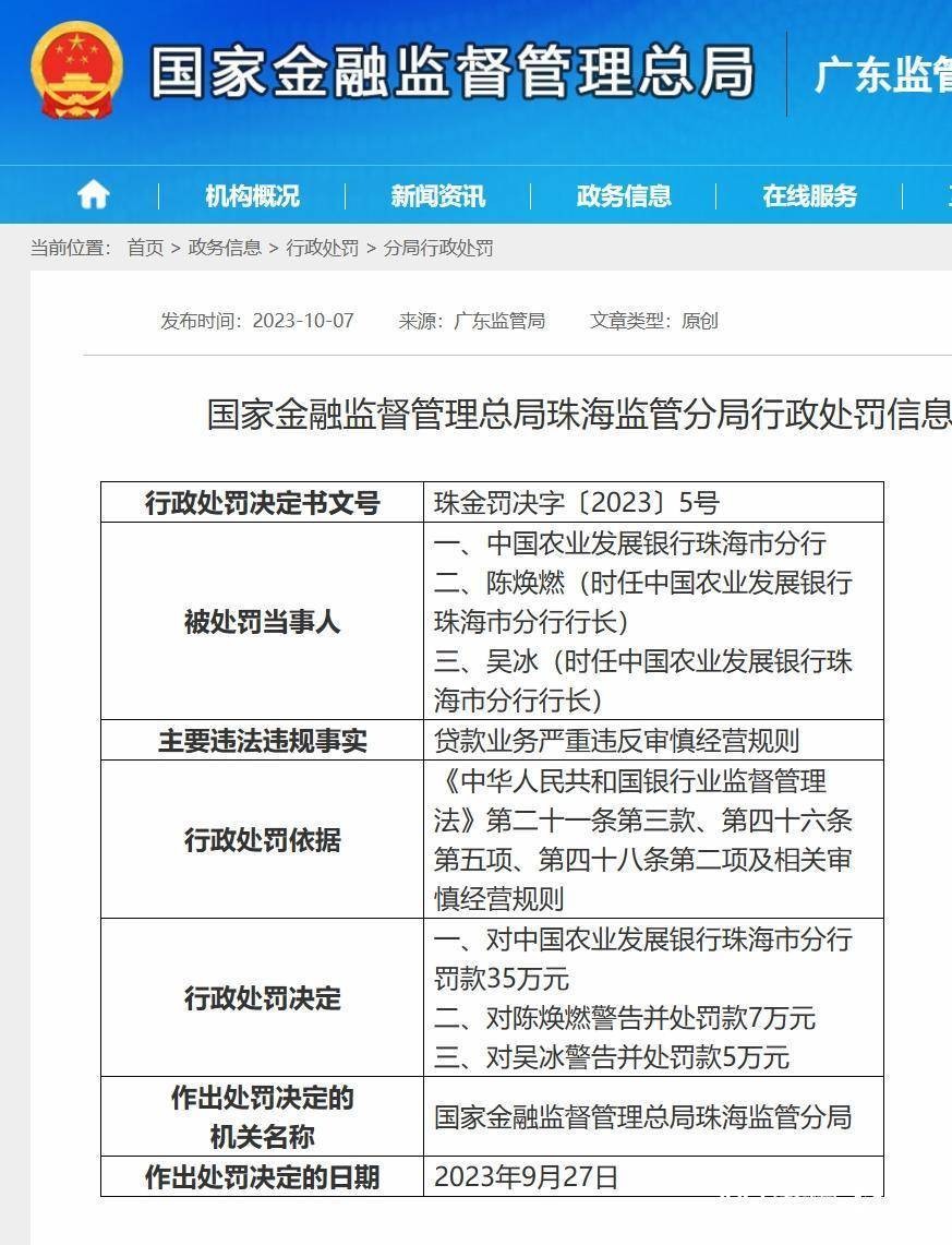 贷款业务严重违规！中国农业发展银行珠海分行两任行长被罚 行业新闻 第1张