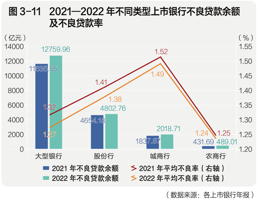 百万年薪银行高管，降薪了！ 行业新闻 第2张