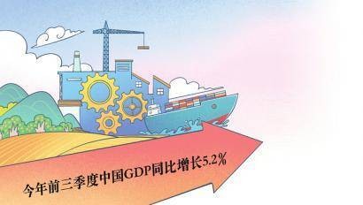 从七大经济数据看中国经济走向 行业新闻 第1张