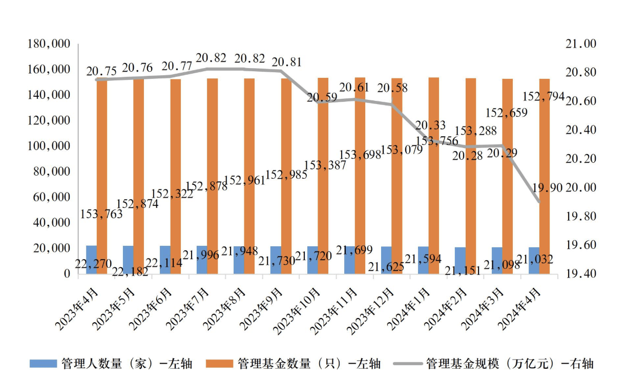 银行不能卖私募了？私人银行业务或受重创｜钛媒体金融 行业新闻 第3张