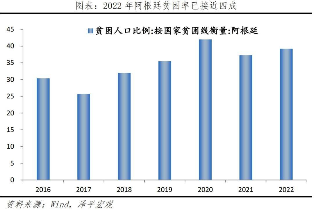 走出通缩，启动“新”一轮经济刺激 行业新闻 第2张
