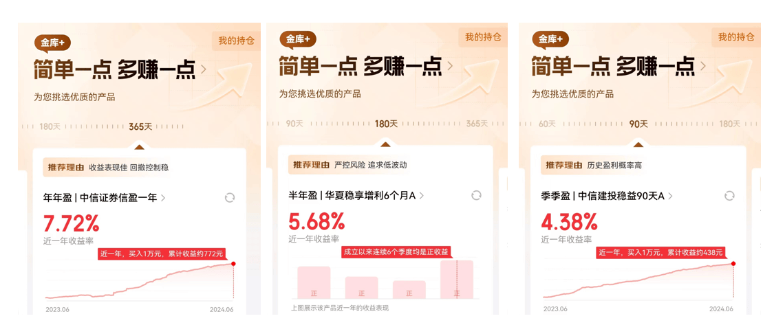 中小银行存款利率降幅最高60个基点 钱往哪里投？