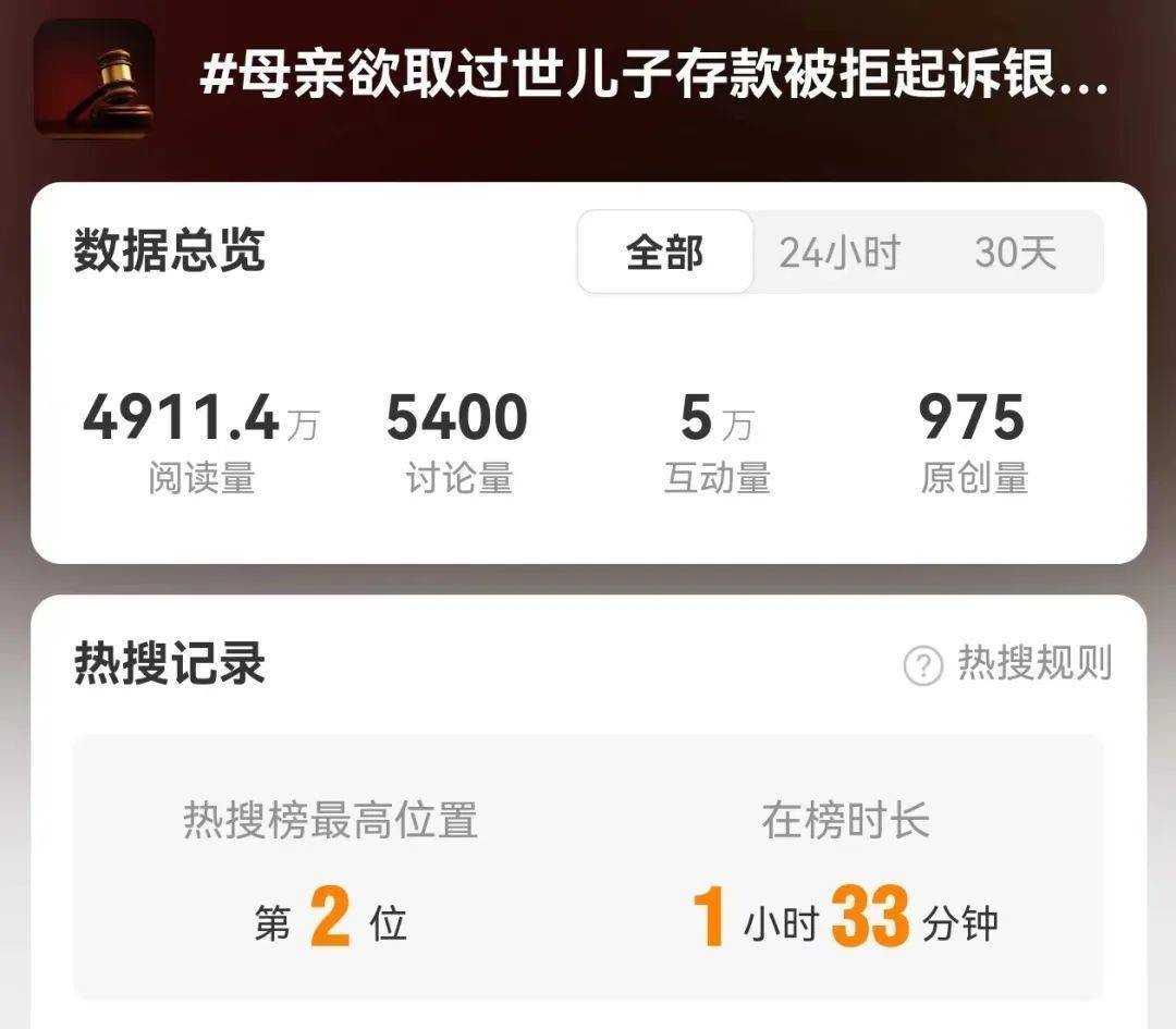 母亲取去世儿子存款被拒，起诉银行！法院判了→
