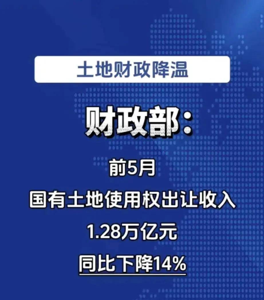 原创 房价下跌对银行、财政、房企、已购房者、未购房者哪个冲击最大！ 行业新闻 第2张