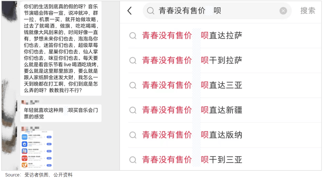 青春没有售价，贷款旅游度假