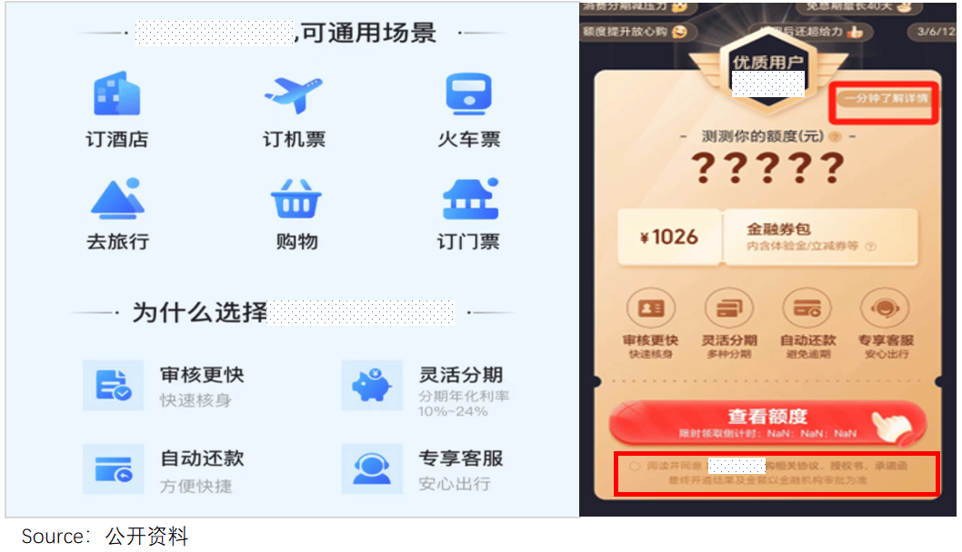 青春没有售价，贷款旅游度假 行业新闻 第12张