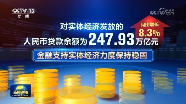 数说经济：多领域数据亮眼 中国经济韧性强、潜力大、活力足 行业新闻 第3张