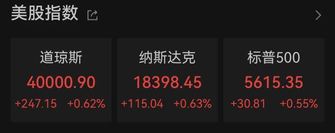 凌晨突发！银行巨头，大跌