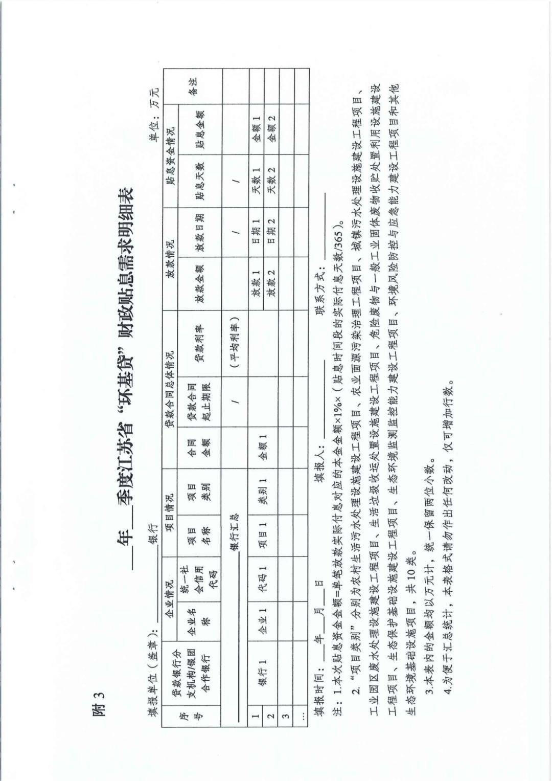 《江苏省“环基贷”财政贴息实施细则》发布 行业新闻 第5张