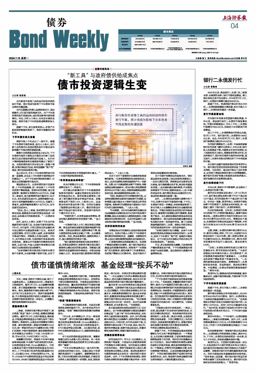 银行二永债发行忙