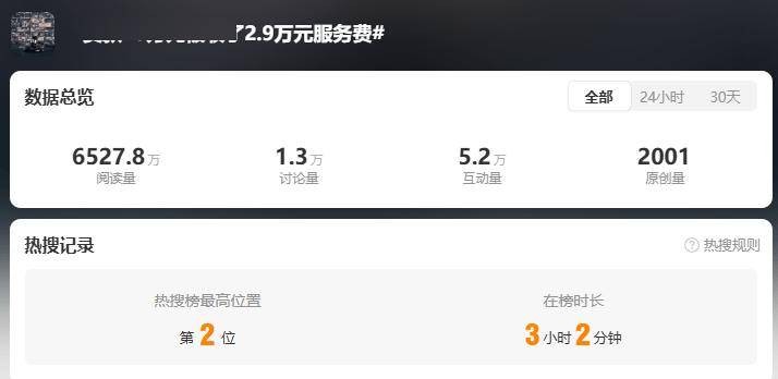 贷款10万元被收了2.9万元服务费，贷款时如何识别正规助贷公司？