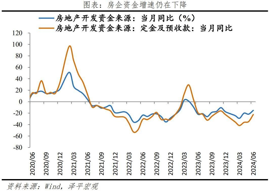 经济放缓，该放水了 行业新闻 第5张