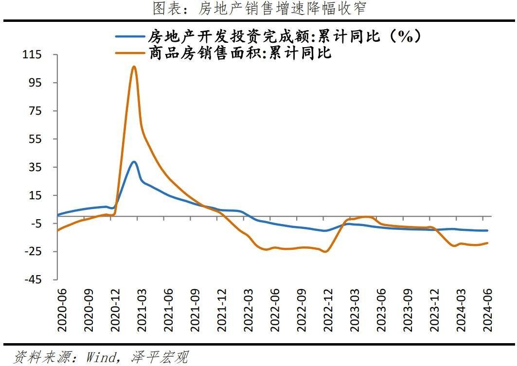 经济放缓，该放水了 行业新闻 第4张