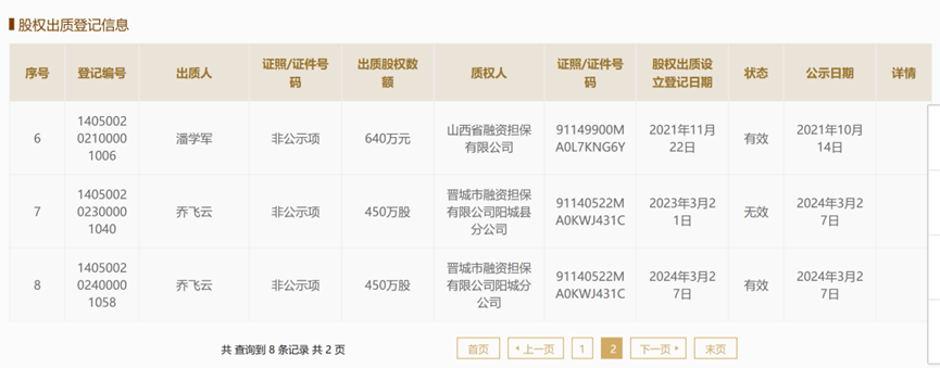 山西阳城农商行因占压财政资金等被罚147万元，涉及8名相关负责人 行业新闻 第2张