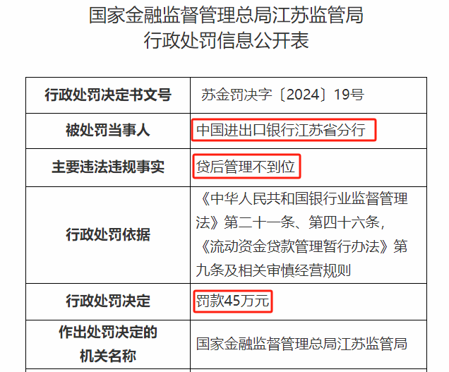 银行圈反腐最新 中国进出口银行一行长被查 该行年内还有多起违规罚款事件 行业新闻 第3张