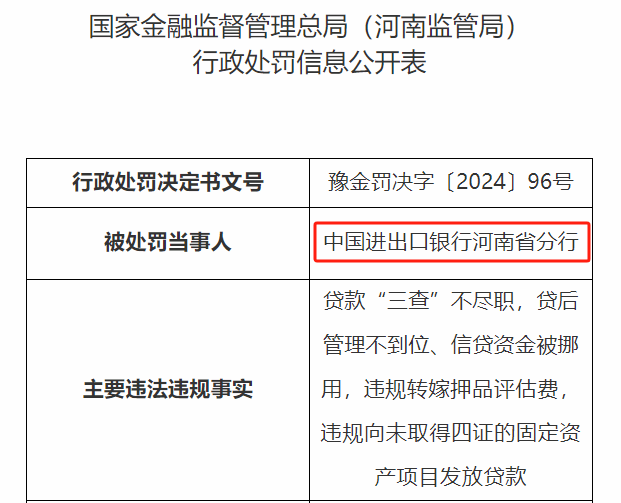 银行圈反腐最新 中国进出口银行一行长被查 该行年内还有多起违规罚款事件 行业新闻 第2张