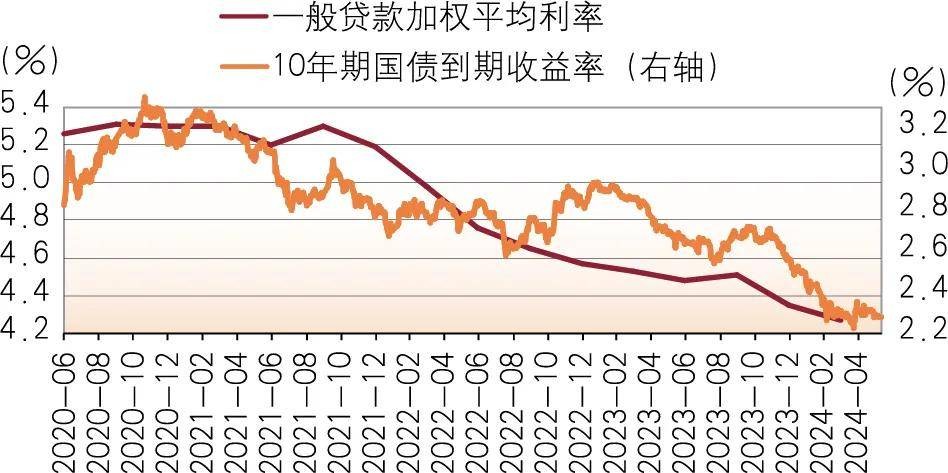 刘晓曙等：中小银行的估值与资本补充 行业新闻 第7张