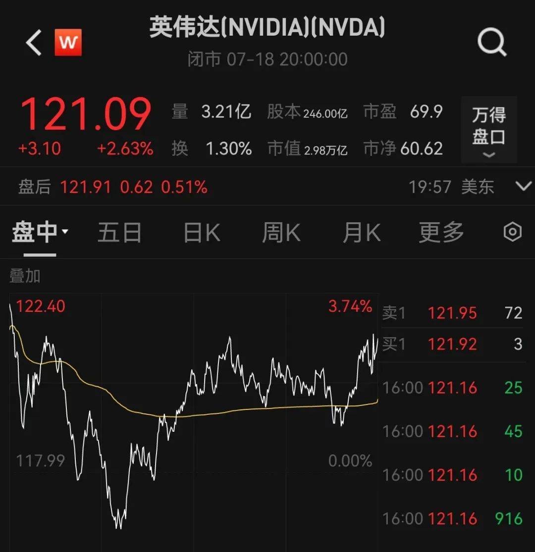 美财政部公布重要报告→ 行业新闻 第2张