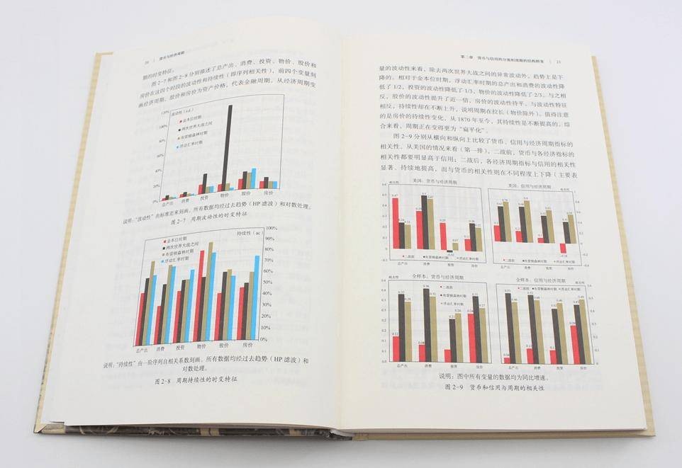 经济学家韦森重磅作品 | 《货币与经济周期》新书上市 行业新闻 第3张