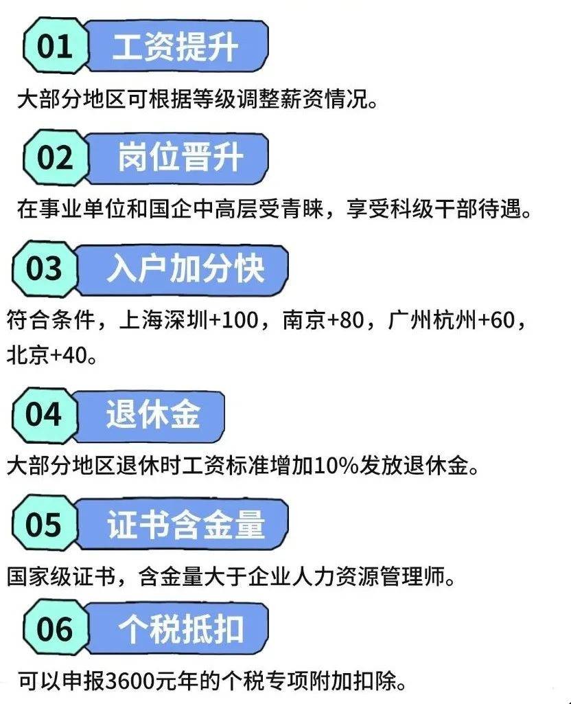 不限户籍！深圳中级经济师培训通知！ 行业新闻 第2张