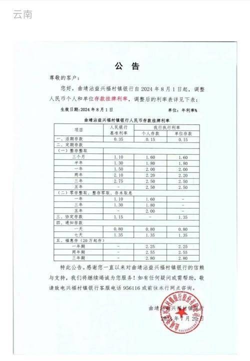 多地银行官宣降息 专家称存款利率仍有下行空间