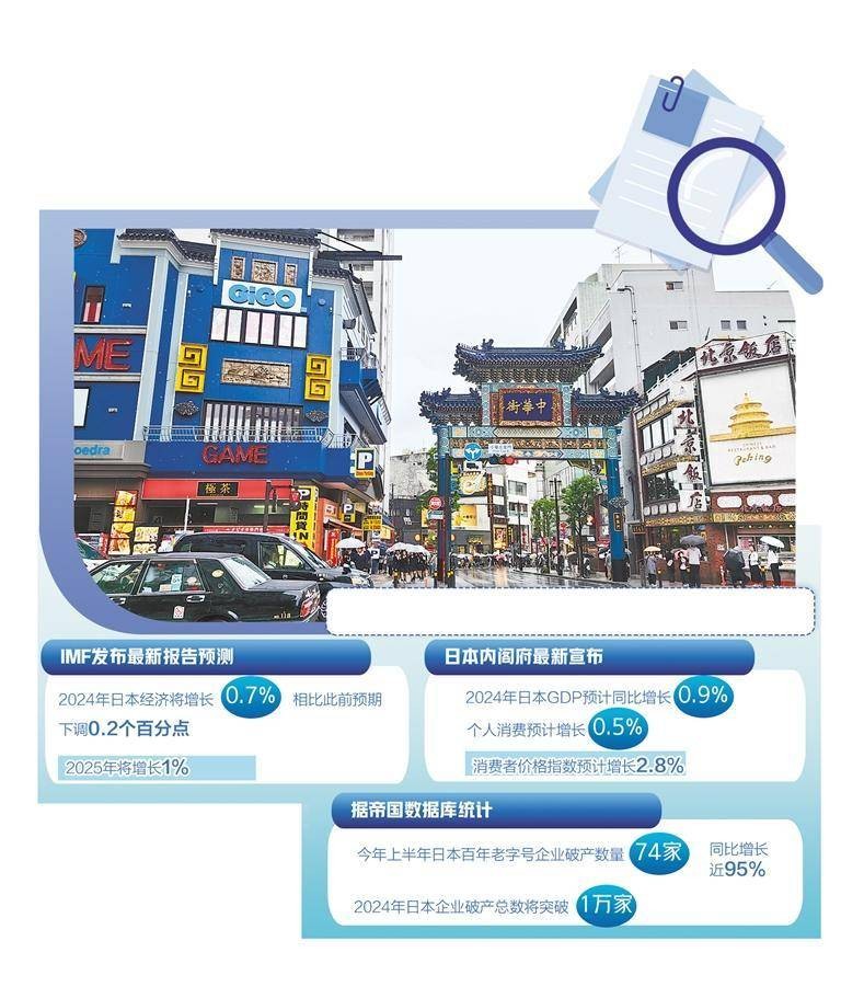 日元贬值拖累日本经济