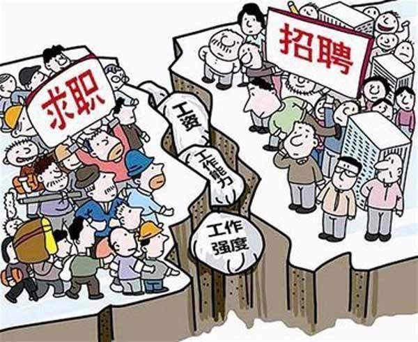 原创 经济安全面临挑战 行业新闻 第2张