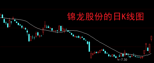 原创 A股：银行股，抱团瓦解是结局！ 行业新闻 第4张