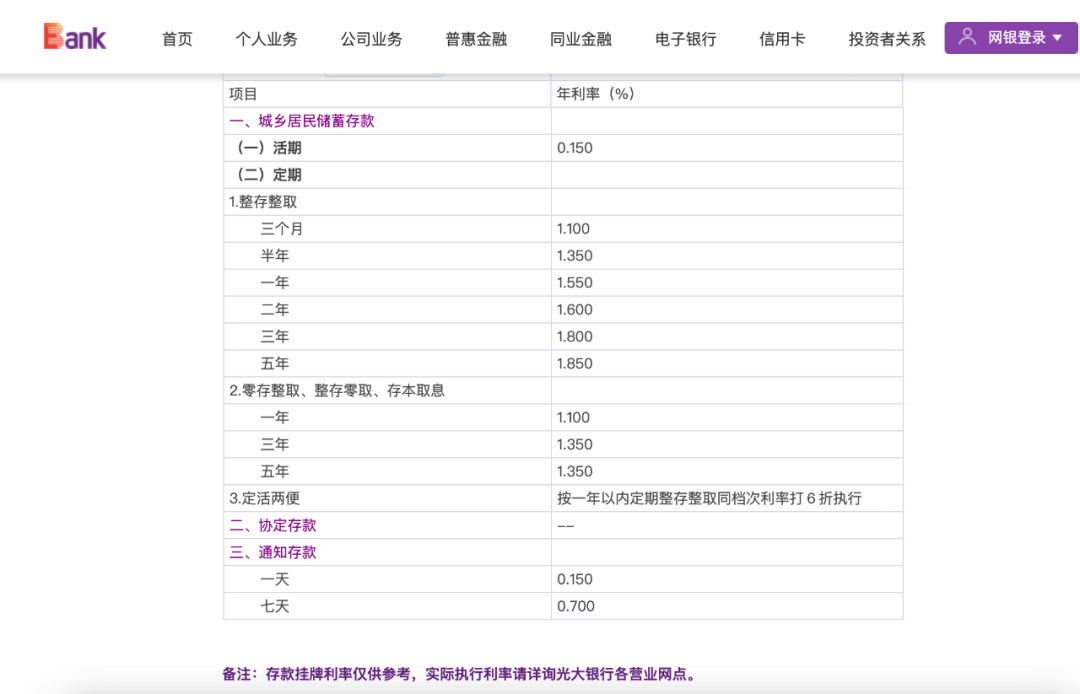 集体出手！10家银行宣布，下调！ 行业新闻 第2张
