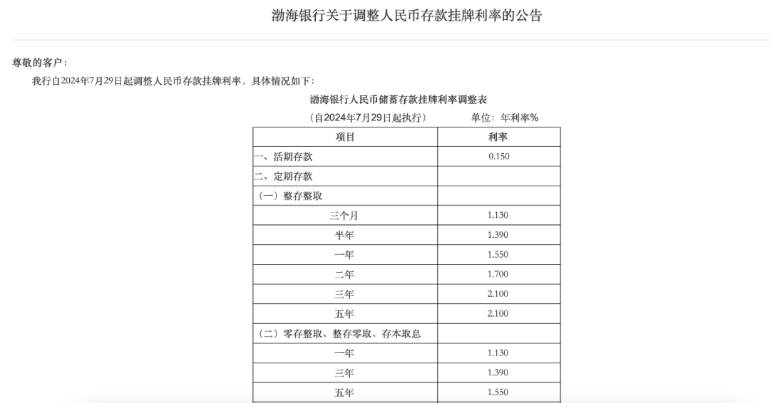 集体出手！10家银行宣布，下调！ 行业新闻 第9张