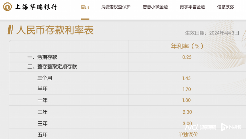 银行活期存款利率普降至0.15%，这家银行0.25%吸储 利率 存款利率 银行 行业新闻 第2张