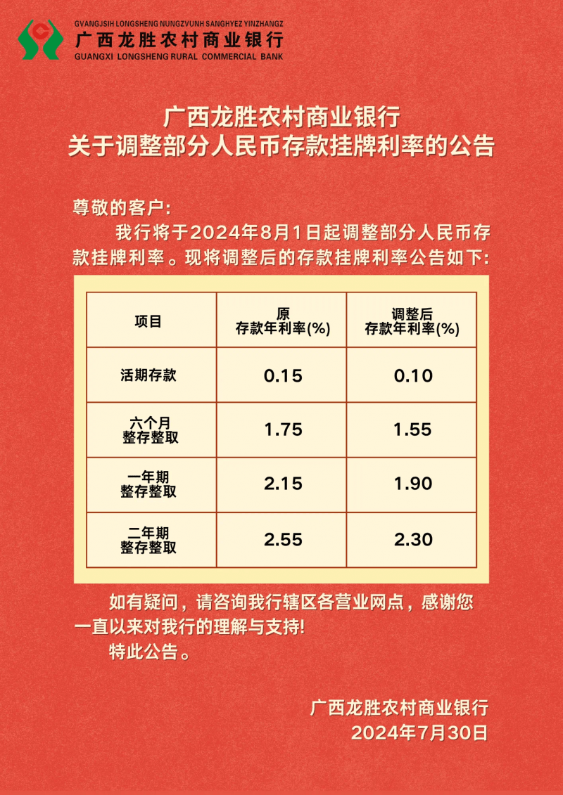 多家区域性银行下调存款利率