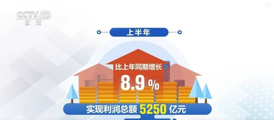 “数”里行间感受经济“脉动” 中国经济“拾级而上”引擎足 理财产品 上半年gdp 经济 行业新闻 第10张