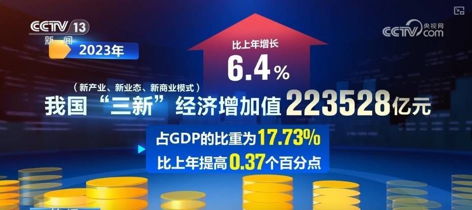 “数”里行间感受经济“脉动” 中国经济“拾级而上”引擎足 理财产品 上半年gdp 经济 行业新闻 第9张