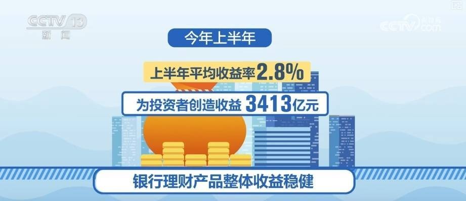 “数”里行间感受经济“脉动” 中国经济“拾级而上”引擎足 理财产品 上半年gdp 经济 行业新闻 第12张